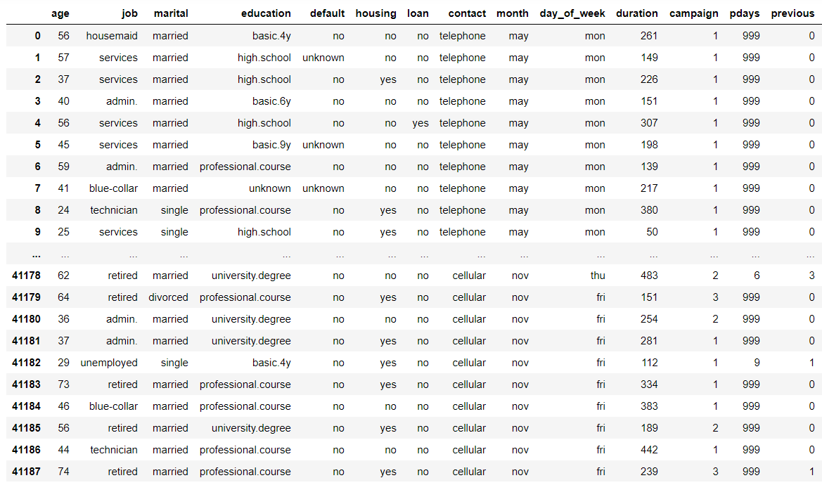 Sample Data